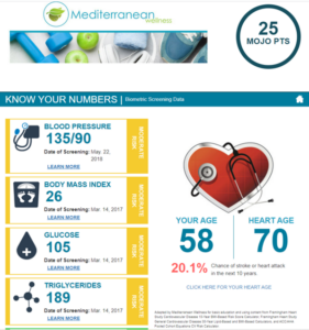 Screenshot of the Calculator for the Real Heart Age calculator