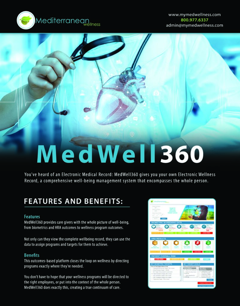 Features and Benefits of the MedWell program